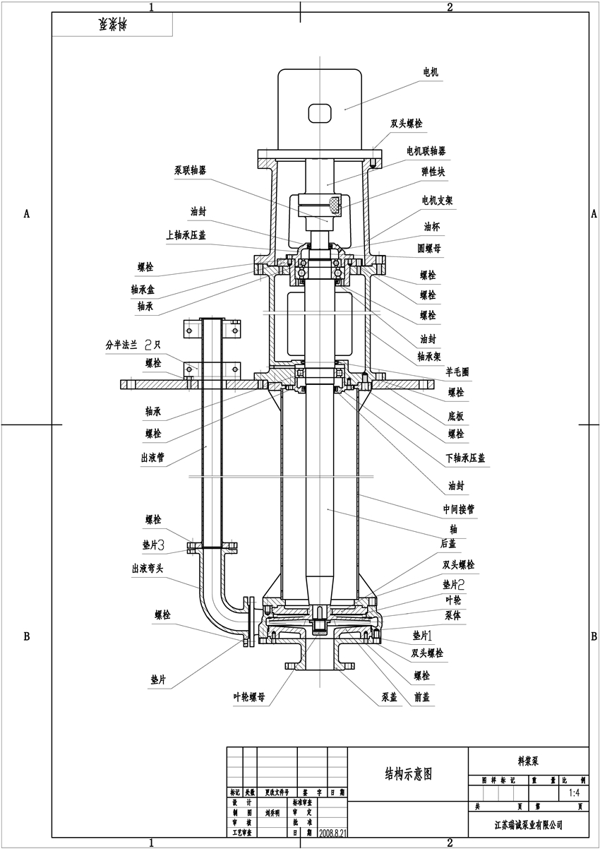 1594424278289001.jpg 料漿泵(bèng).jpg